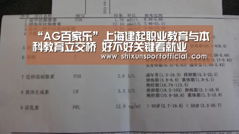 “AG百家乐”上海建起职业教育与本科教育立交桥 好不好关键看就业(图3) AG官网